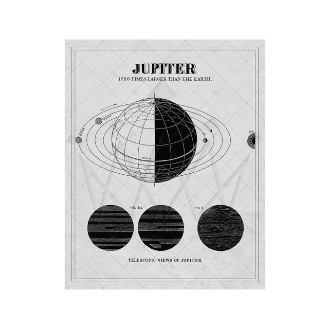 ASTRONOMY 101 Art - JUPITER - Foundry