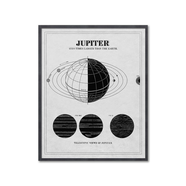 ASTRONOMY 101 Art - JUPITER - Foundry