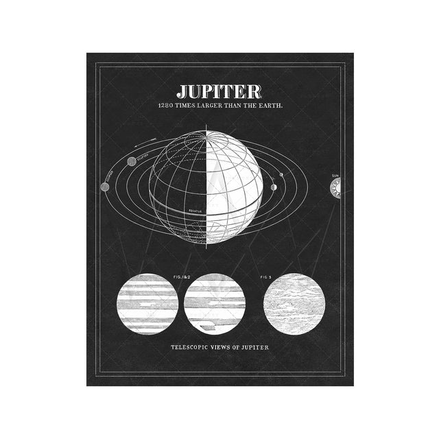 ASTRONOMY 101 Art - JUPITER - Foundry