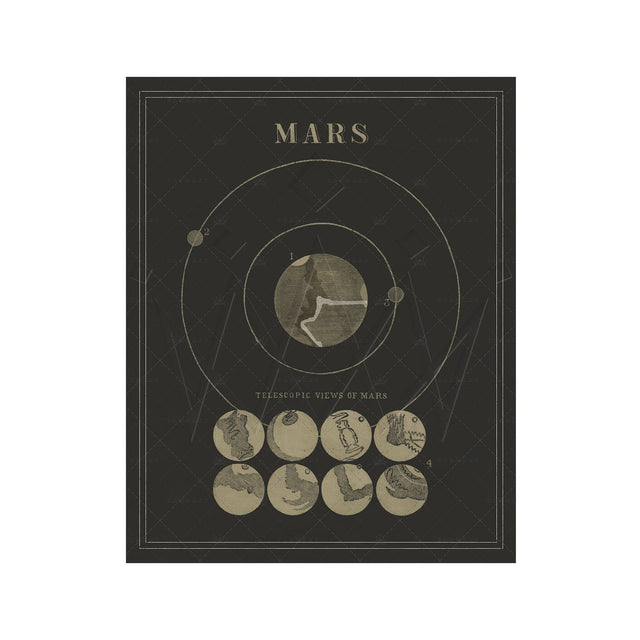 ASTRONOMY 101 Art - MARS - Foundry