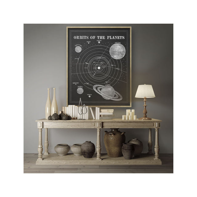 ASTRONOMY 101 Art - PLANET ORBIT - Foundry