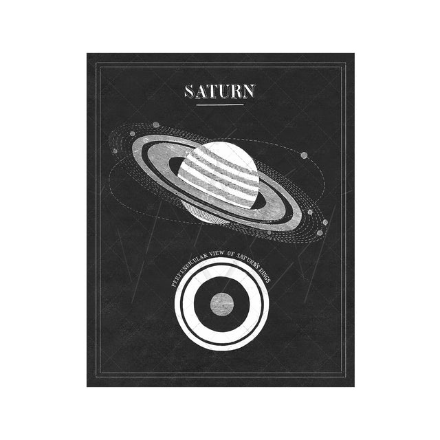 ASTRONOMY 101 Art - SATURN - Foundry