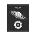 ASTRONOMY 101 Art - SATURN - Foundry
