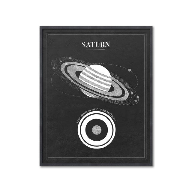 ASTRONOMY 101 Art - SATURN - Foundry