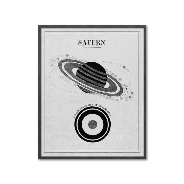 ASTRONOMY 101 Art - SATURN - Foundry