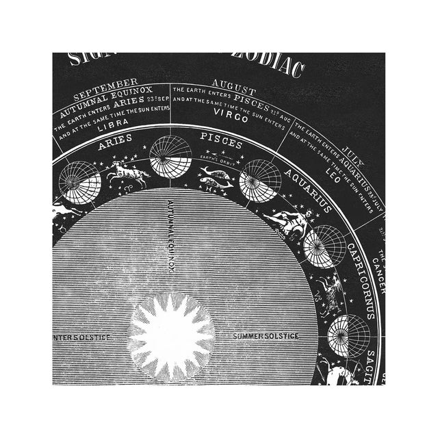 ASTRONOMY 101 Art - SIGNS OF THE ZODIAC - Foundry