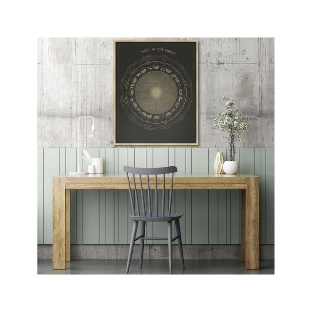 ASTRONOMY 101 Art - SIGNS OF THE ZODIAC - Foundry