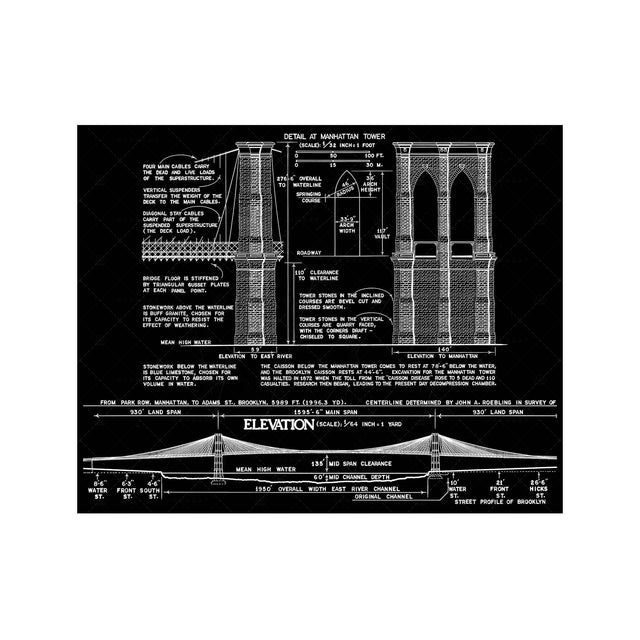 BROOKLYN BRIDGE Blueprint - Foundry