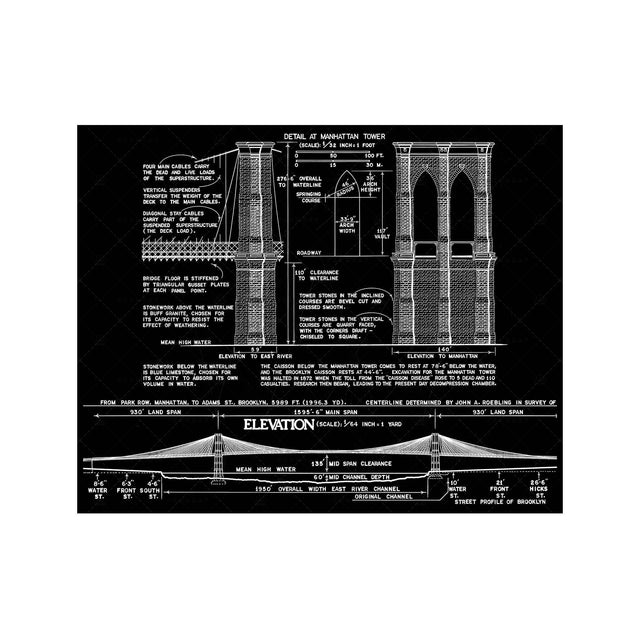 BROOKLYN BRIDGE Blueprint - Foundry