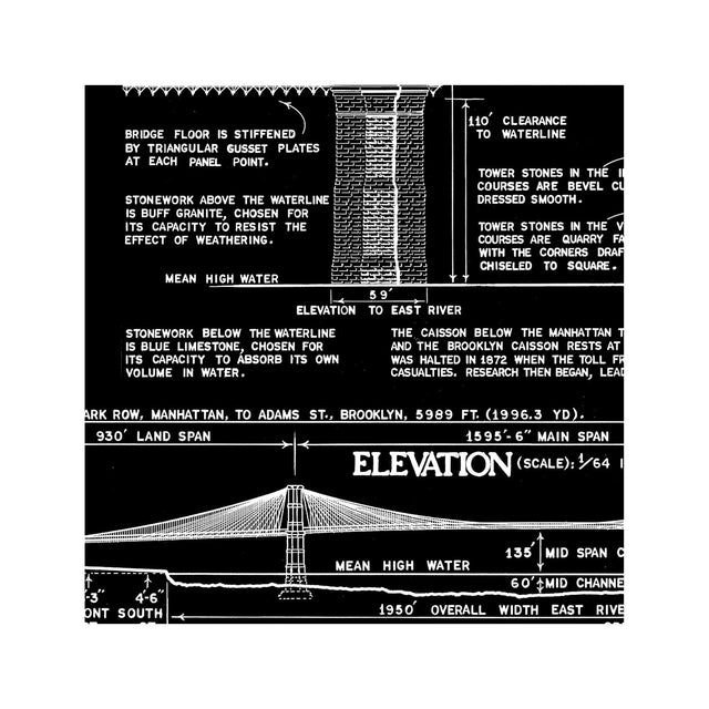 BROOKLYN BRIDGE Blueprint - Foundry