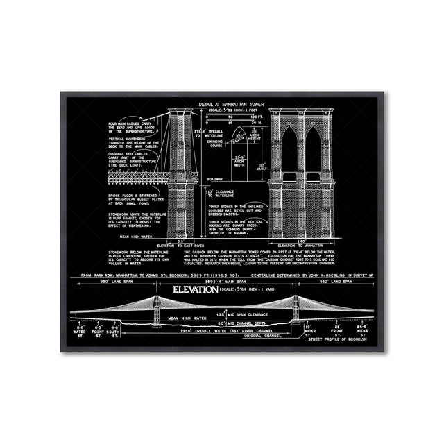 BROOKLYN BRIDGE Blueprint - Foundry