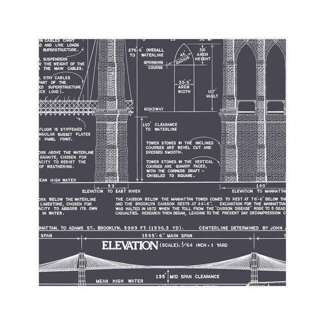 BROOKLYN BRIDGE Blueprint - Foundry