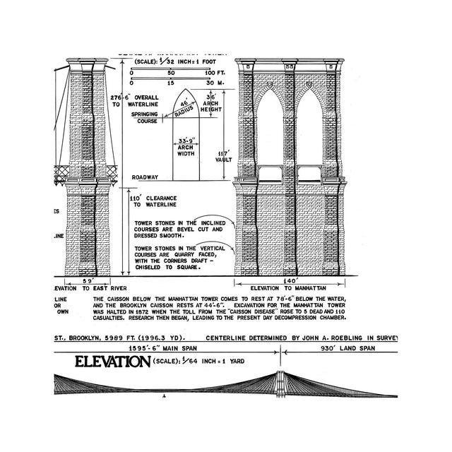 BROOKLYN BRIDGE Blueprint - Foundry