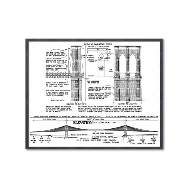 BROOKLYN BRIDGE Blueprint - Foundry