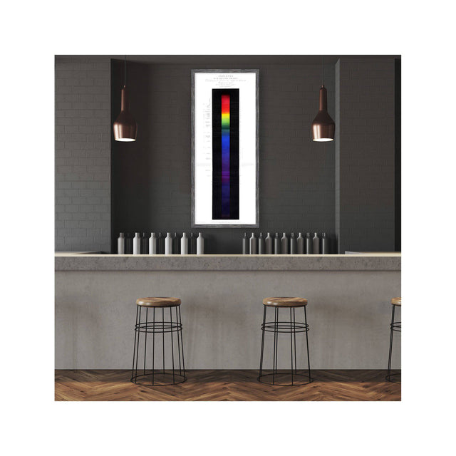 COLOR SPECTRUM Chart - Foundry