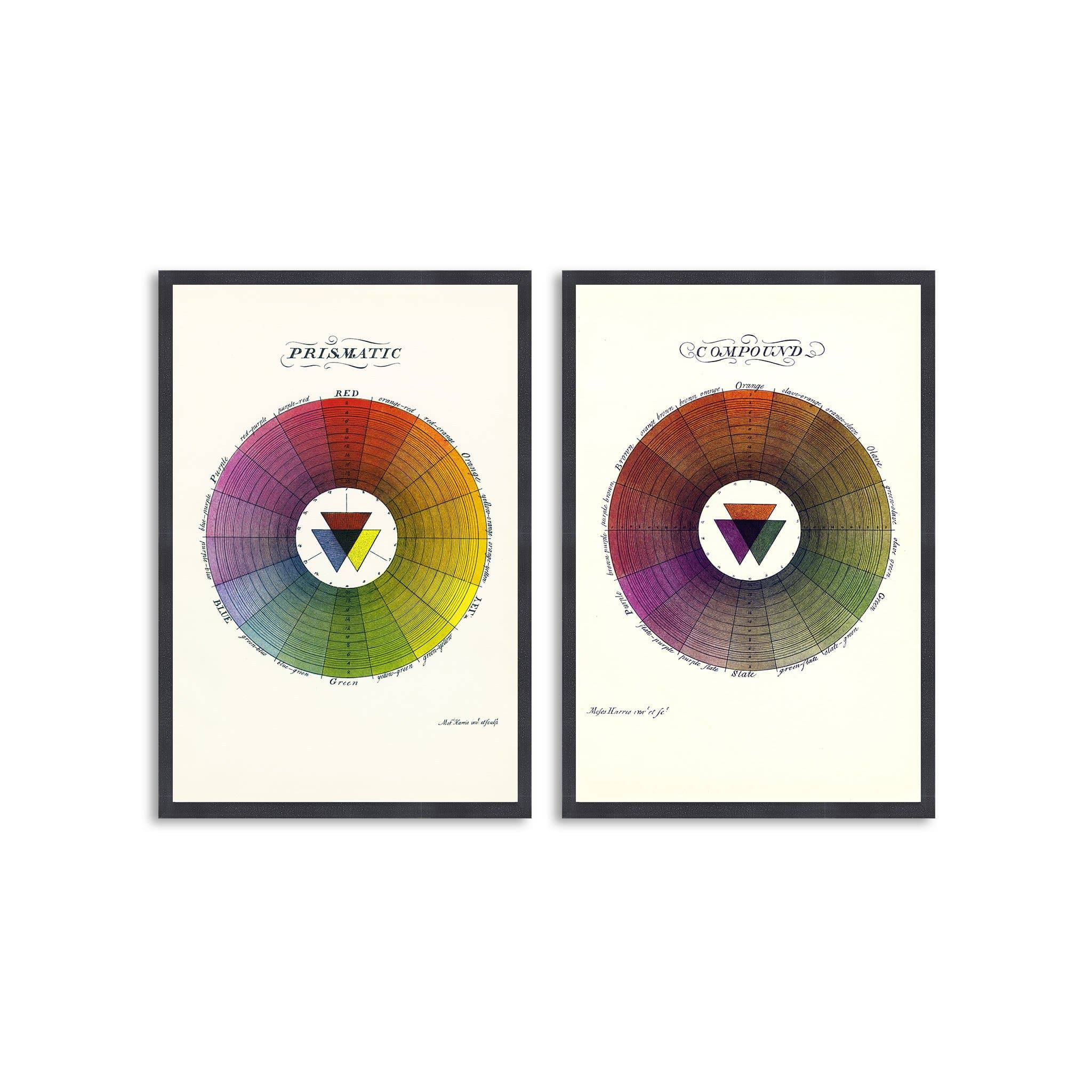 Vintage 1766 Prismatic & Compound Color Wheel Poster Prints, Diptych Set  Colour