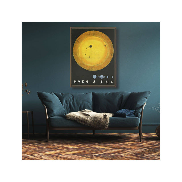 COMPARATIVE SIZES of the PLANETS - Foundry