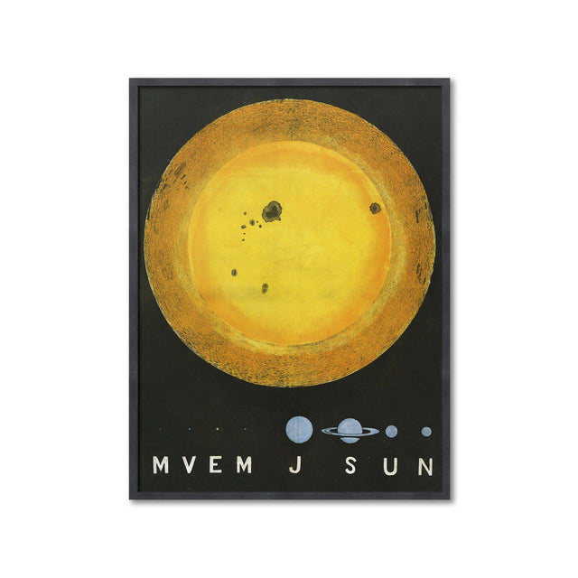 COMPARATIVE SIZES of the PLANETS - Foundry