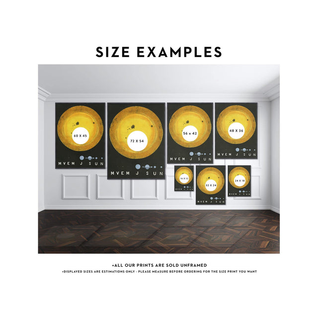 COMPARATIVE SIZES of the PLANETS - Foundry