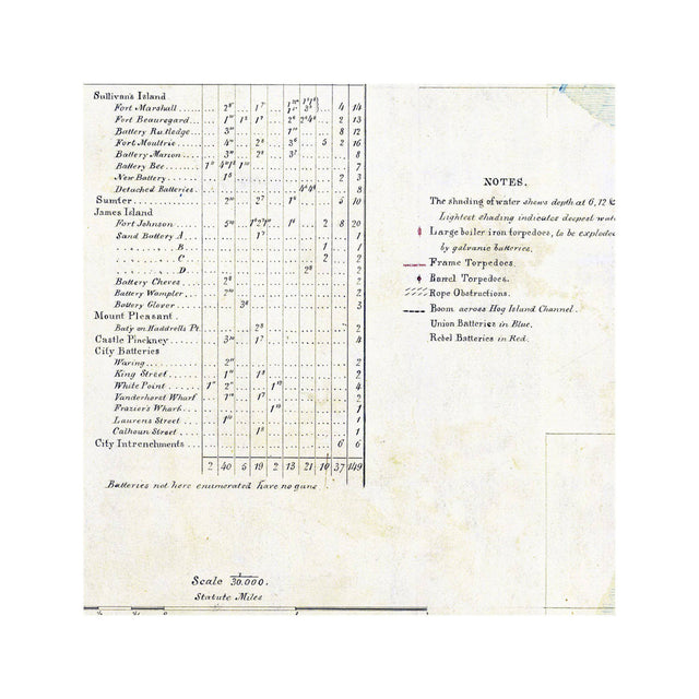 GENERAL MAP of CHARLESTON HARBOR - Foundry