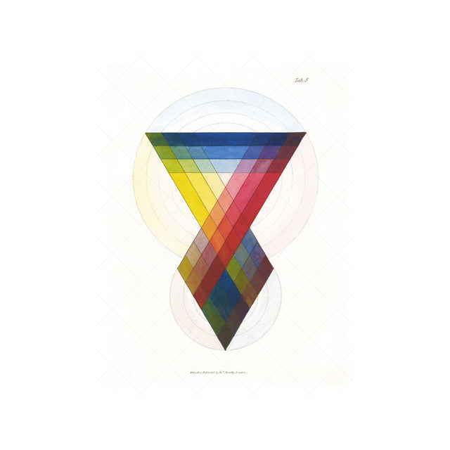GEOMETRIC COLOR Chart - Foundry