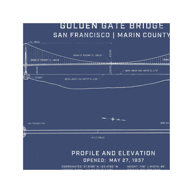 GOLDEN GATE BRIDGE - 1937 Profile + Elevation - Foundry
