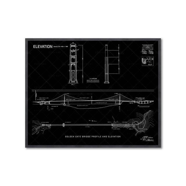 GOLDEN GATE BRIDGE Blueprint - Foundry