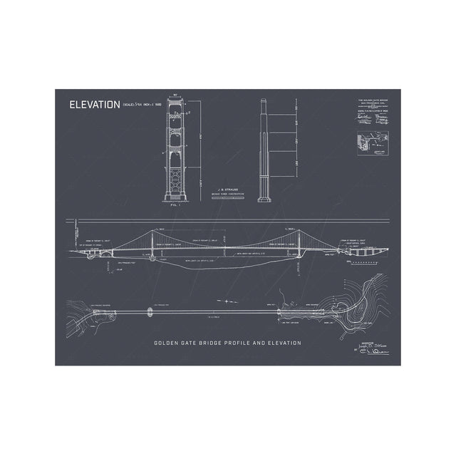 GOLDEN GATE BRIDGE Blueprint - Foundry