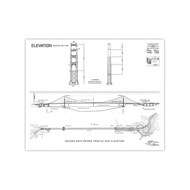 GOLDEN GATE BRIDGE Blueprint - Foundry