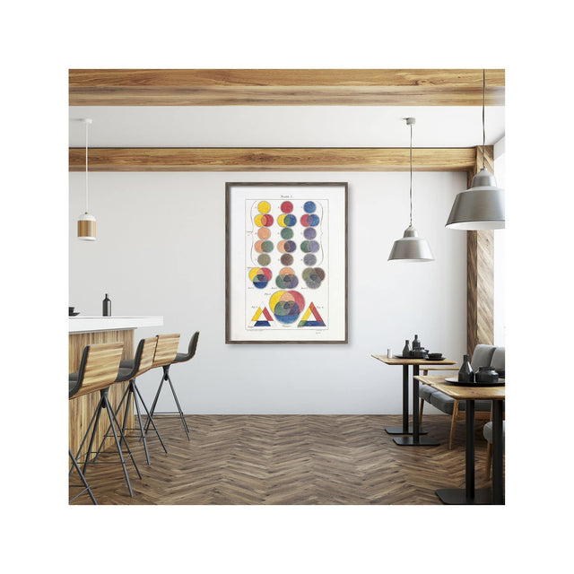 HAYTER'S COLOR THEORY - Plate 1 - Foundry