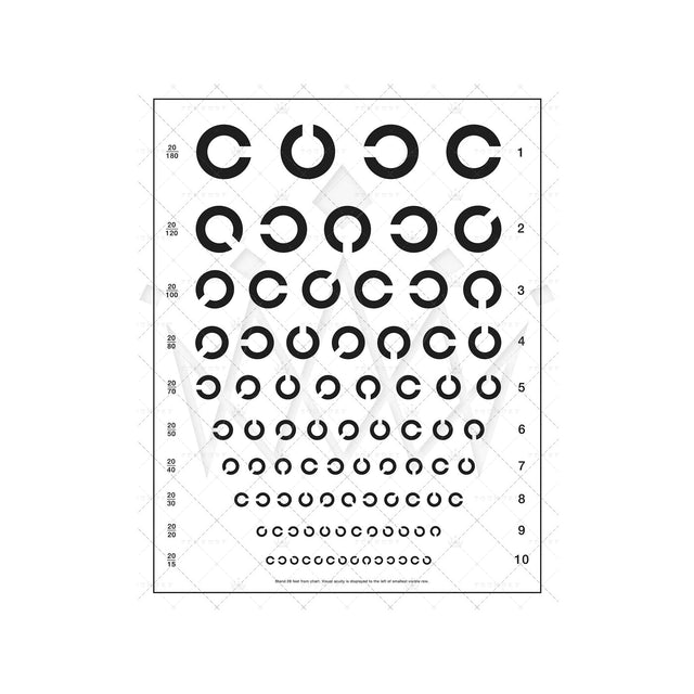HERMAN SNELLEN "TUMBLING Cs"  Eye Chart - Foundry