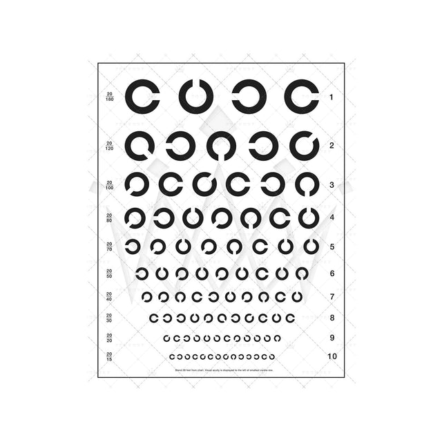 HERMAN SNELLEN "TUMBLING Cs" Eye Chart - Foundry