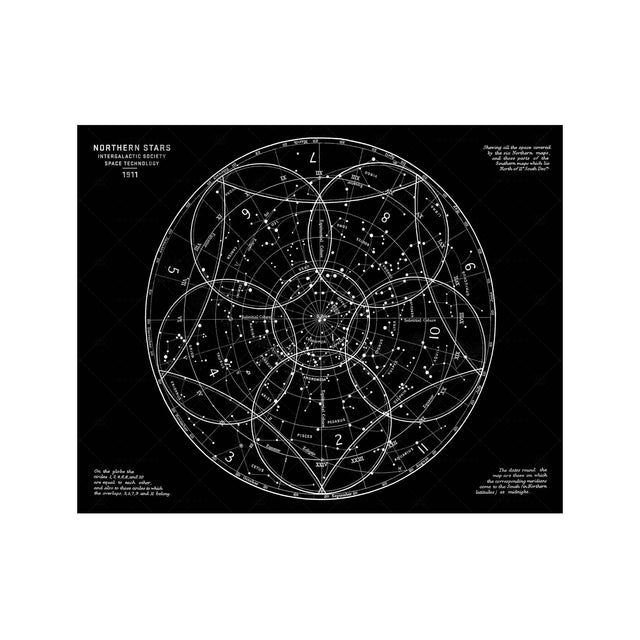 Intergalactic Society - NORTHERN SKIES - Foundry
