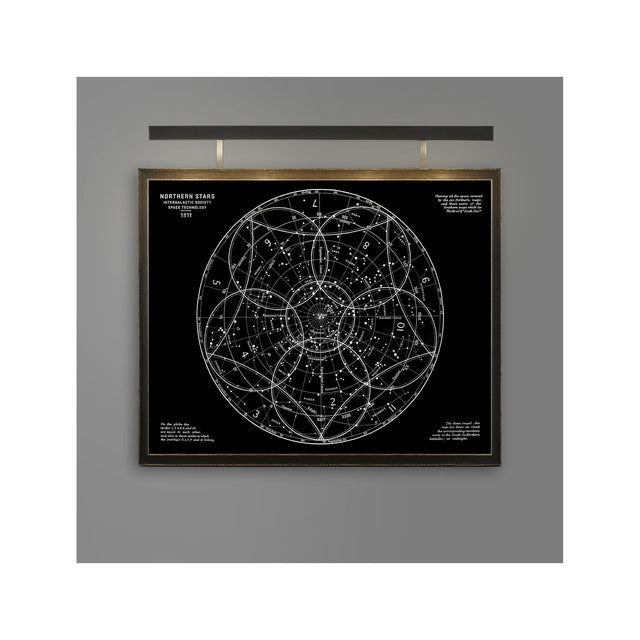 Intergalactic Society - NORTHERN SKIES - Foundry