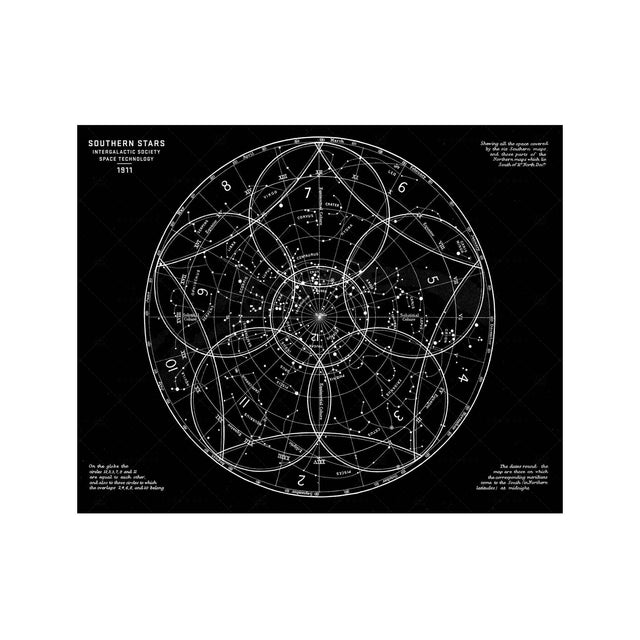 Intergalactic Society - SOUTHERN SKIES - Foundry