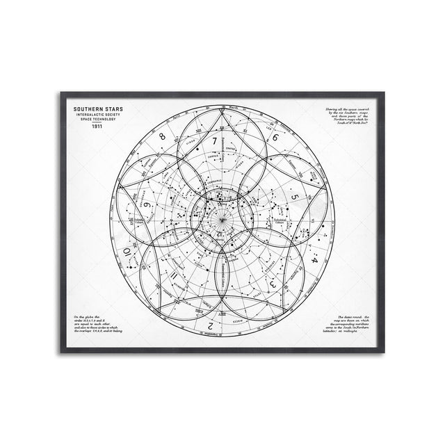 Intergalactic Society - SOUTHERN SKIES - Foundry
