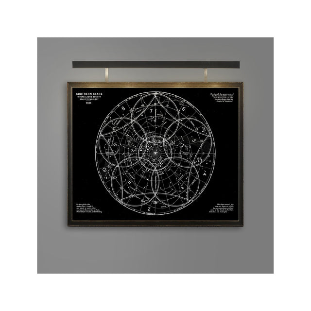 Intergalactic Society - SOUTHERN SKIES - Foundry