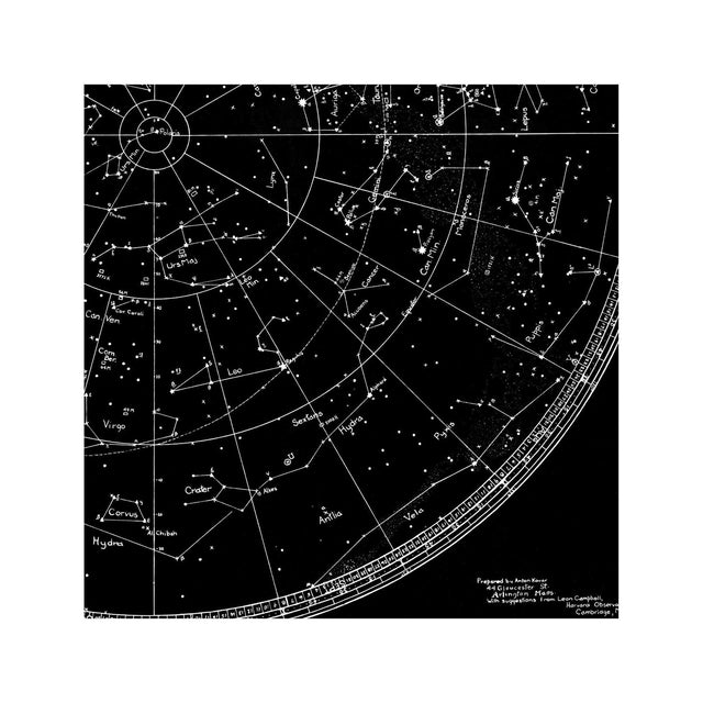 KOVAR STAR Chart - Foundry