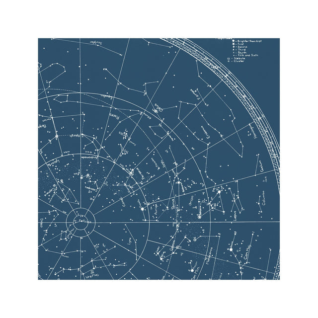 KOVAR STAR Chart - Foundry