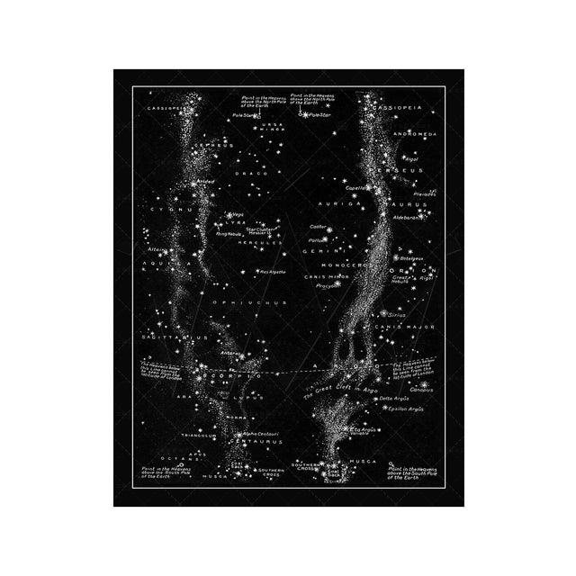 MAP of the MILKY WAY - Foundry