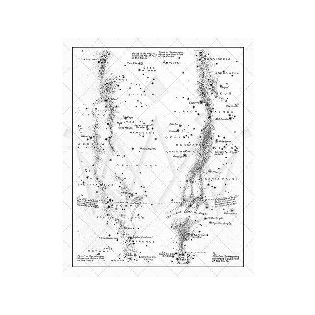 MAP of the MILKY WAY - Foundry