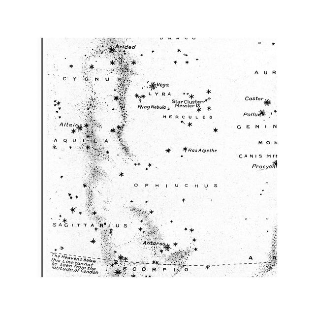 MAP of the MILKY WAY - Foundry