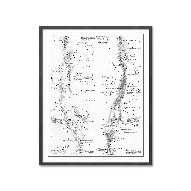 MAP of the MILKY WAY - Foundry