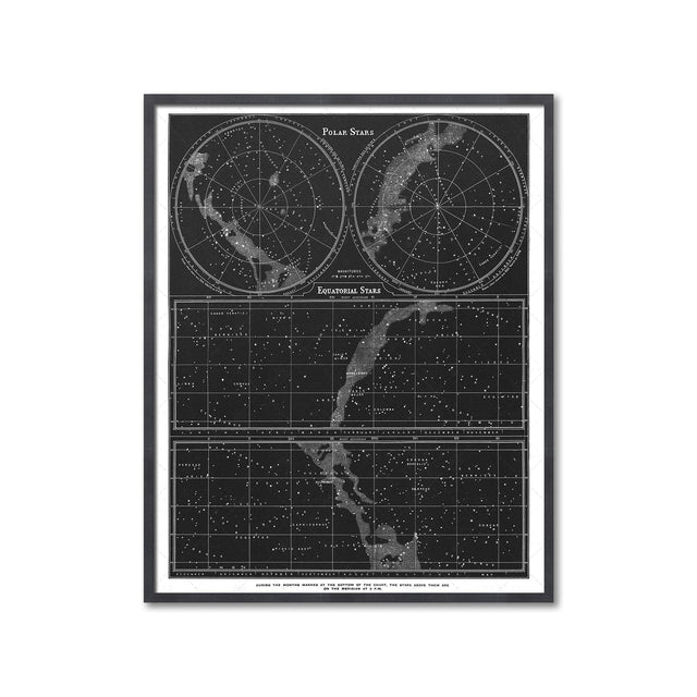 POLAR and EQUATORIAL Stars Map - Foundry