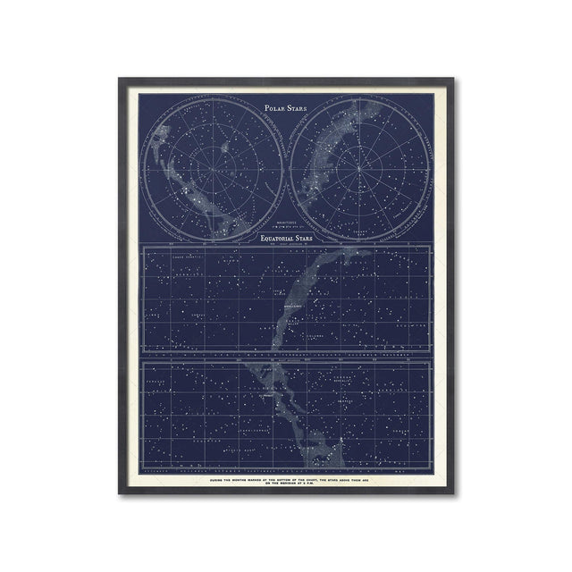 POLAR and EQUATORIAL Stars Map - Foundry