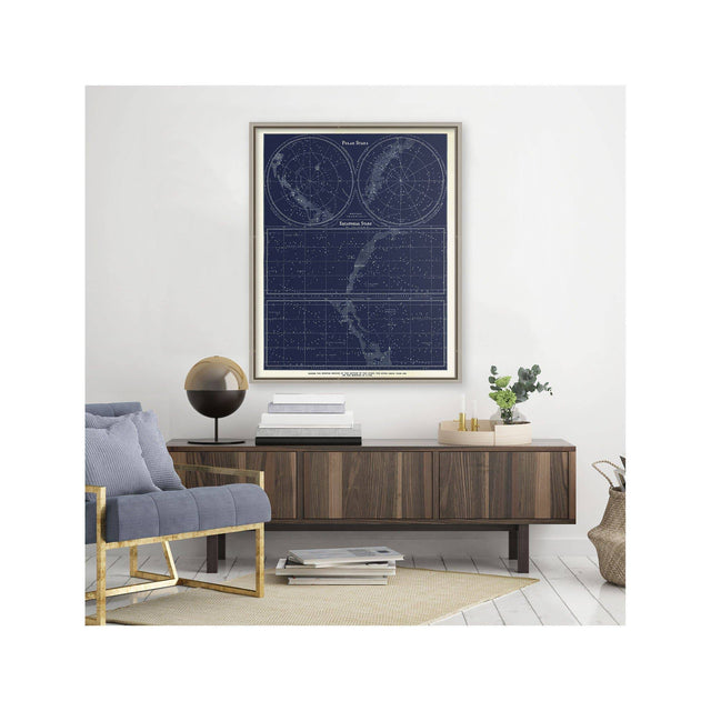 POLAR and EQUATORIAL Stars Map - Foundry