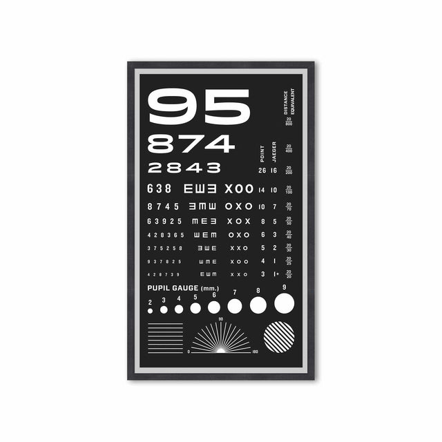 ROSENBAUM Eye Chart - Foundry