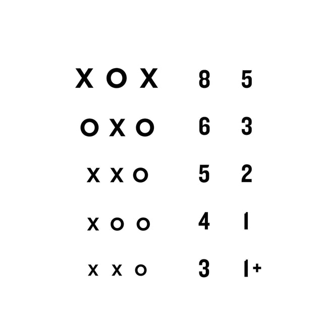 ROSENBAUM Eye Chart - Foundry