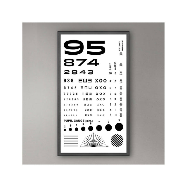 ROSENBAUM Eye Chart - Foundry