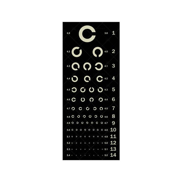 VISION CHART - "Tumbling C's" - Foundry